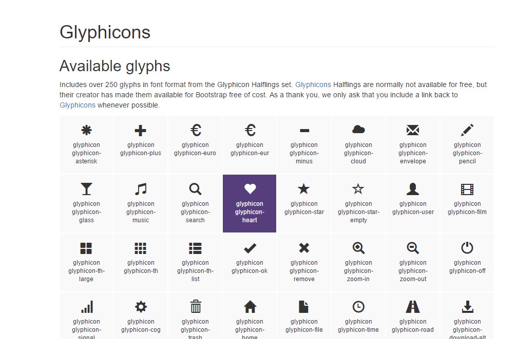 bootstrap glyphicons group