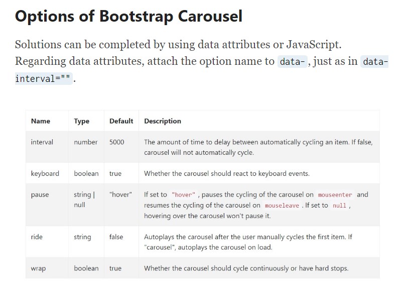  Bootstrap Carousel Slider 